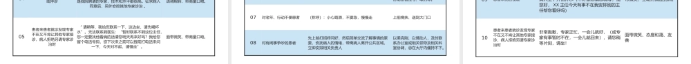 蓝色卡通风导医礼仪培训PPT模板.pptx