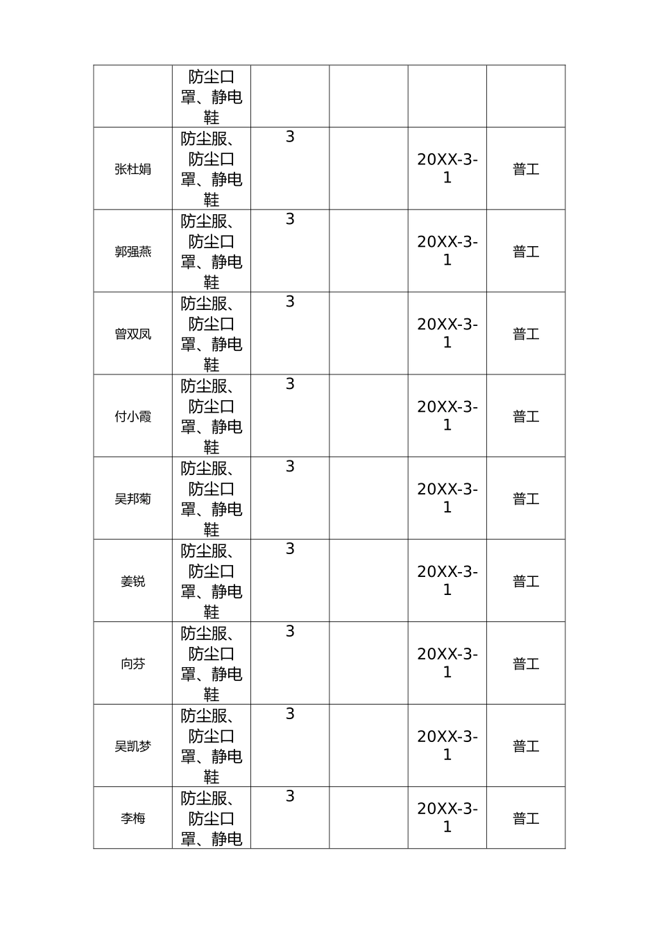 公司劳保用品发放员工领用物品登记表.doc_第2页