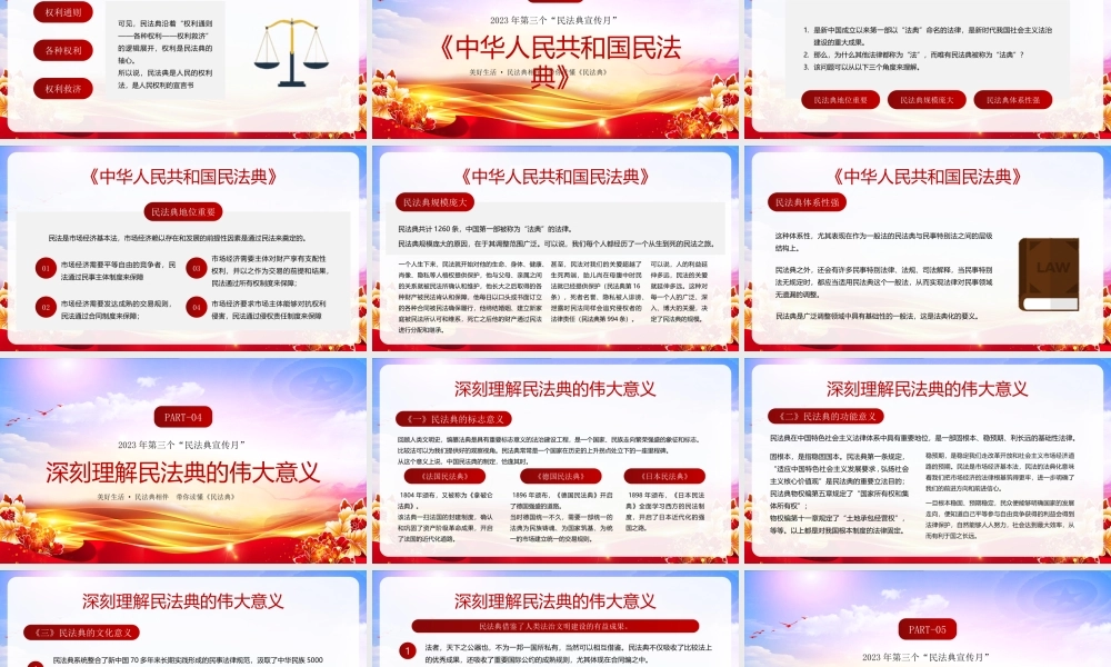 2023年第三个“民法典宣传月”PPT学习民法典主题宣传PPT课件（带内容）.pptx