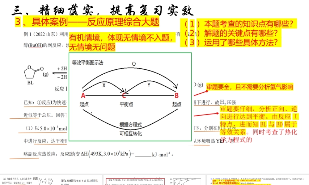高考化学反应原理综合大题.pptx