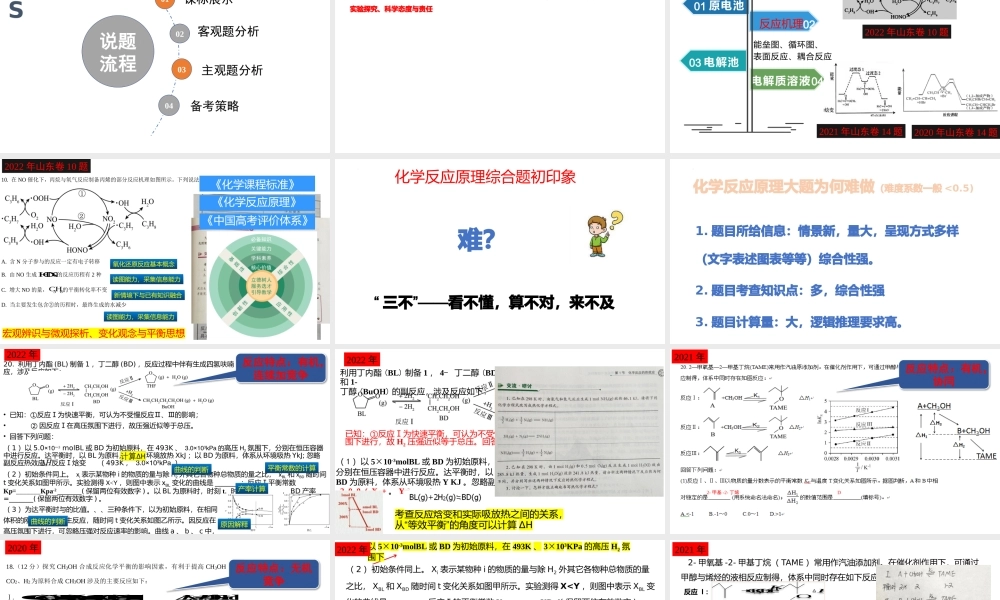 化学反应原理题目的突破.pptx