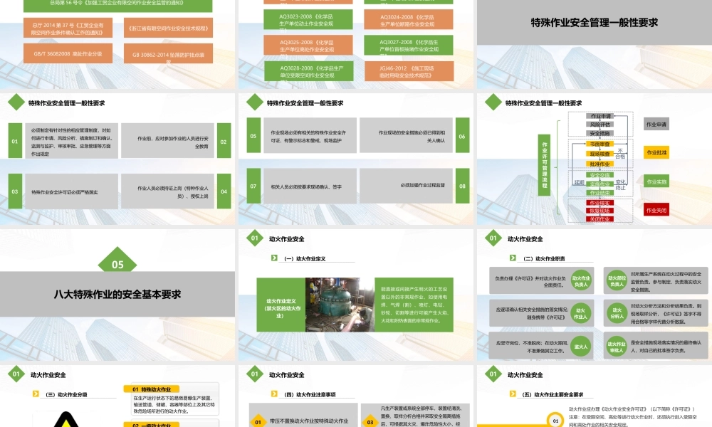 2022新版八大特殊作业安全管理培训.pptx