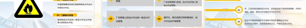 2022新版八大特殊作业安全管理培训.pptx