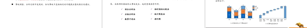 安全生产事故管理经验分享课件.pptx