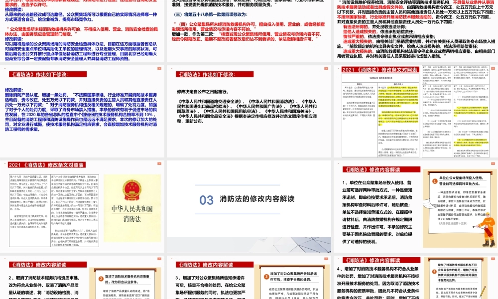 2022《消防法》修正案系统性解读培训课件.pptx