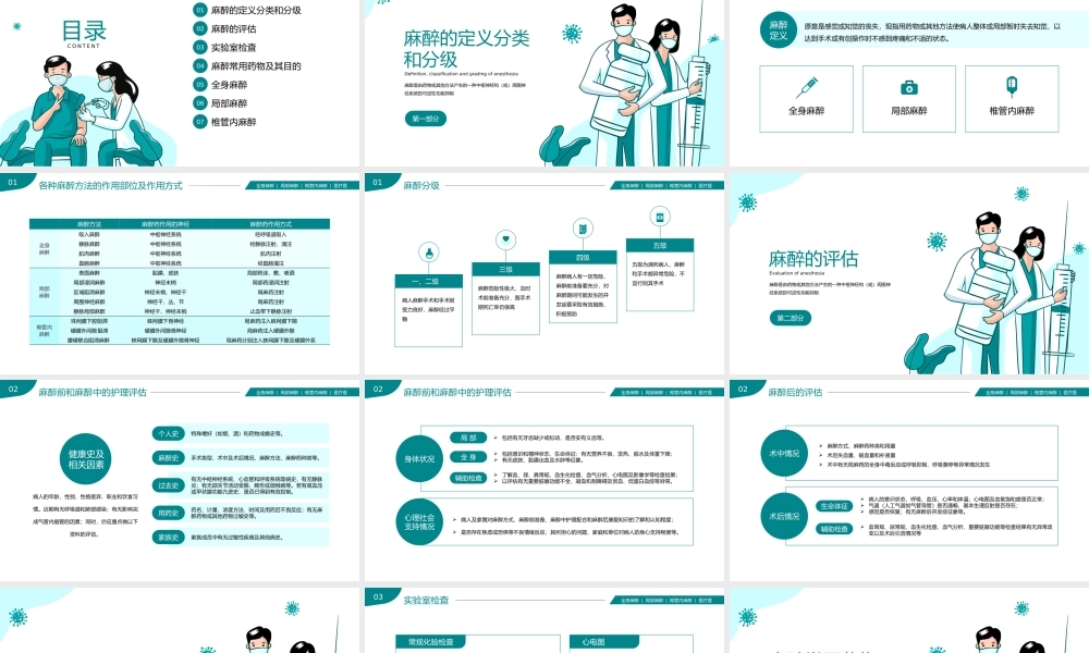 麻醉科普医院医生医疗医学知识培训PPT模板(含具体内容).pptx