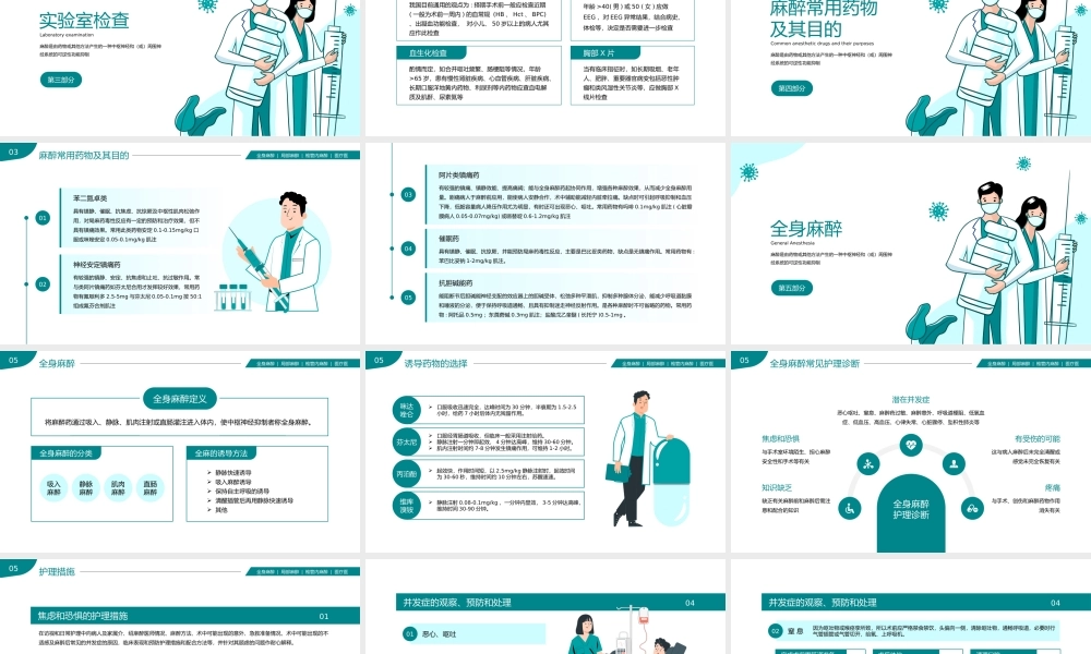 麻醉科普医院医生医疗医学知识培训PPT模板(含具体内容).pptx