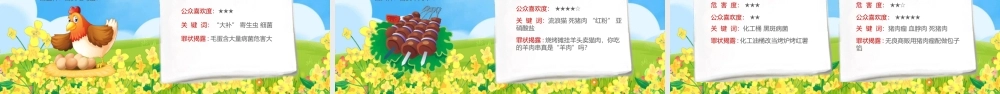 夏季科学健康饮食安全小常识主题班会PPT注意饮食卫生防止食物中毒PPT课件（带内容）.pptx