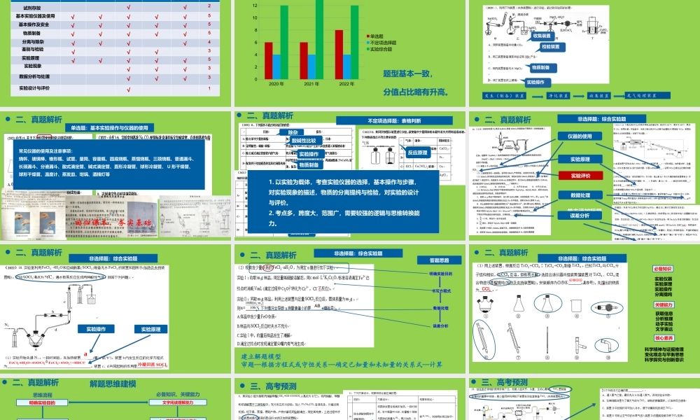 核心素养化学实验.pptx