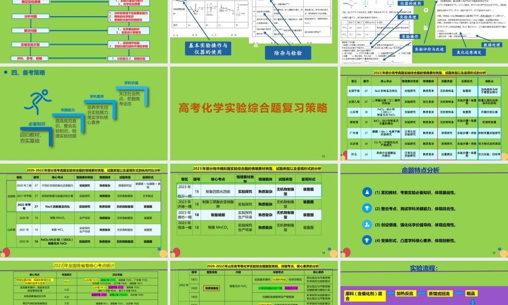 核心素养化学实验.pptx