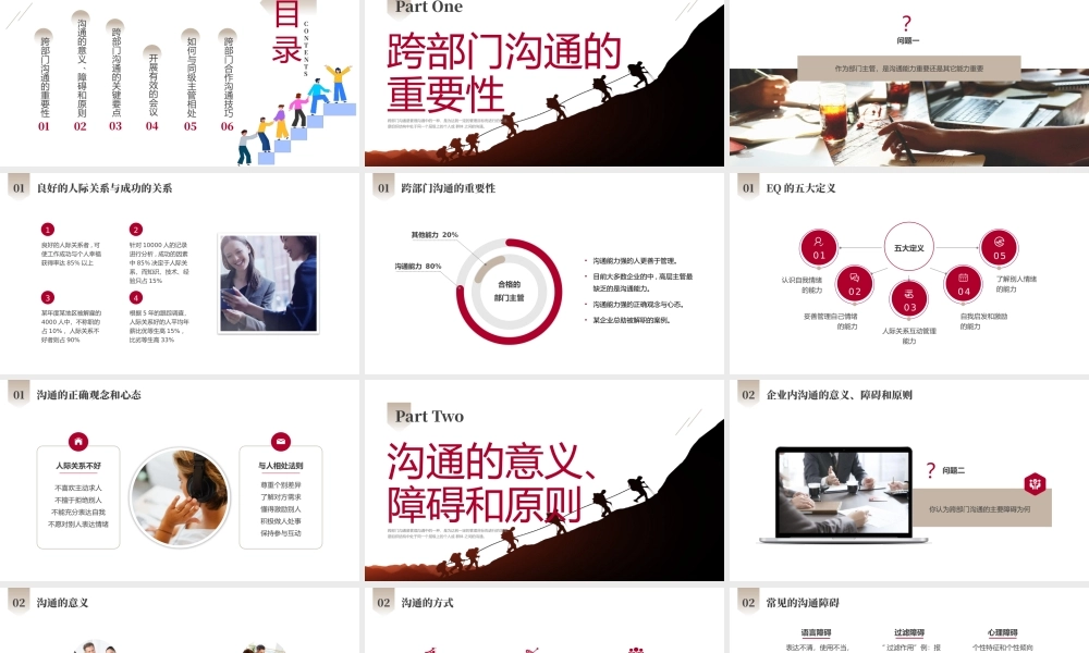 跨部门沟通技巧培训课件企业培训PPT模板(含具体内容）.pptx