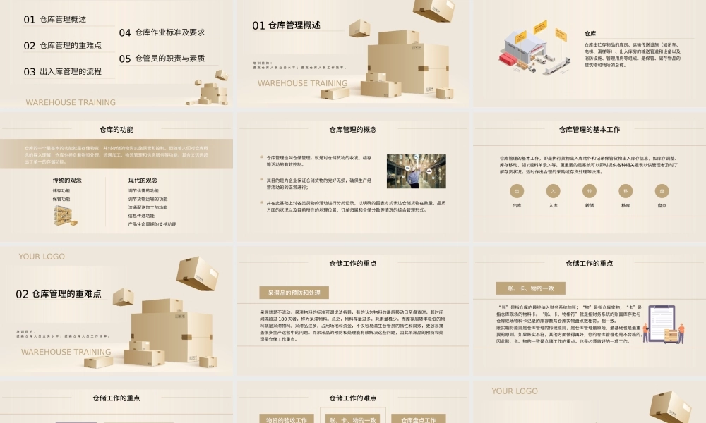 仓库管理培训仓管员培训PPT模板.pptx