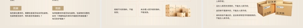 仓库管理培训仓管员培训PPT模板.pptx