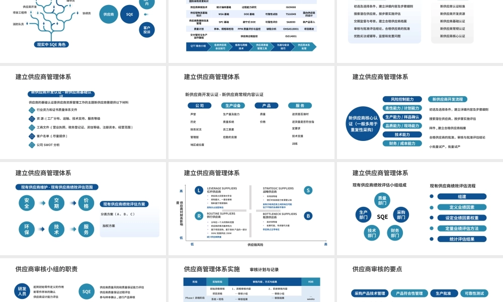 蓝色商务供应商质量管理PPT模板.pptx
