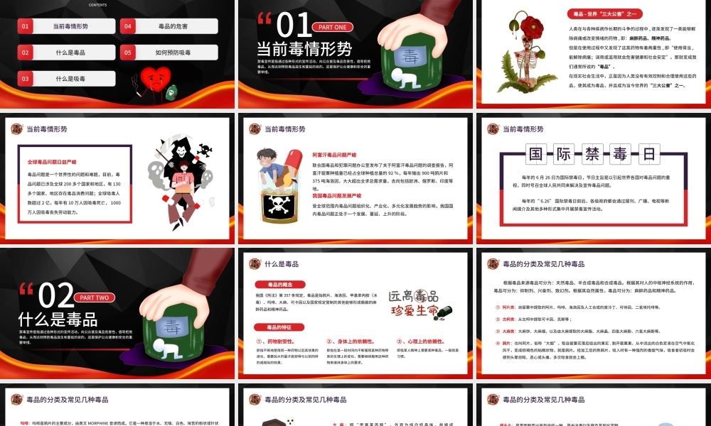 对毒品说no识毒防毒禁毒黑色简约PPT模板.pptx