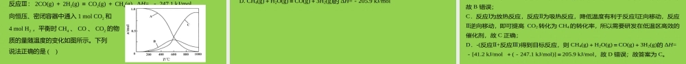 高考化学反应原理在物质制备中的调控作用2023.pptx