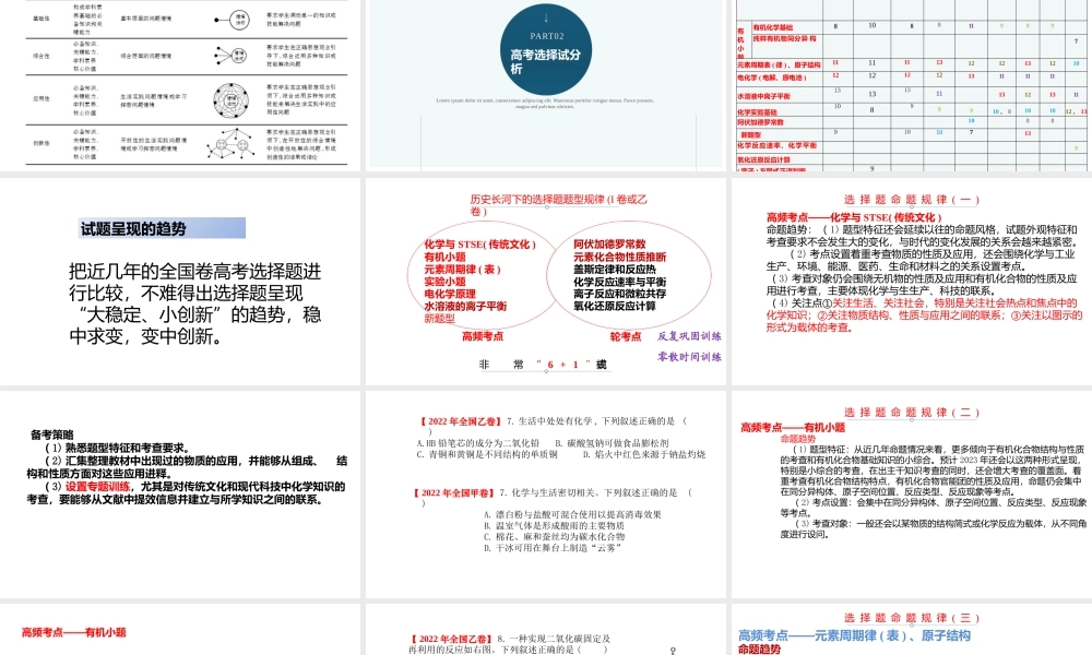 2023年高考化学选择题备考分析策略.pptx
