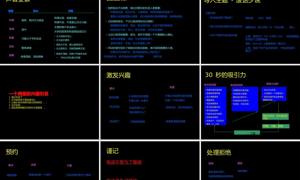 工业品销售-销售电话.pptx