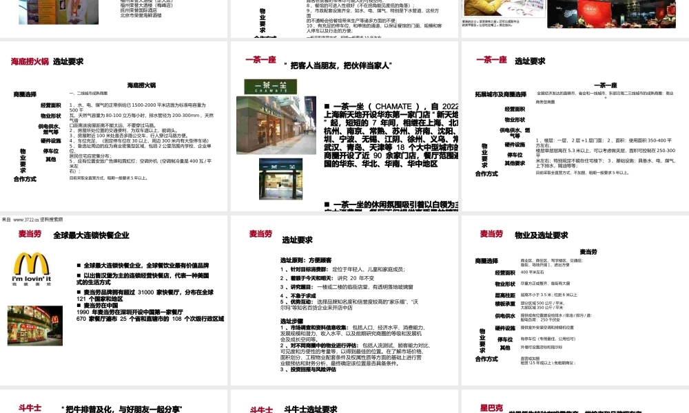 中高端餐饮业态分类及选址要求报告.pptx