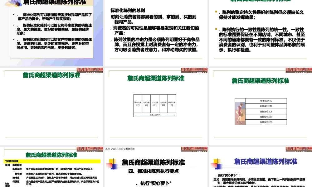 詹氏KA陈列标准相信品牌的力量.pptx
