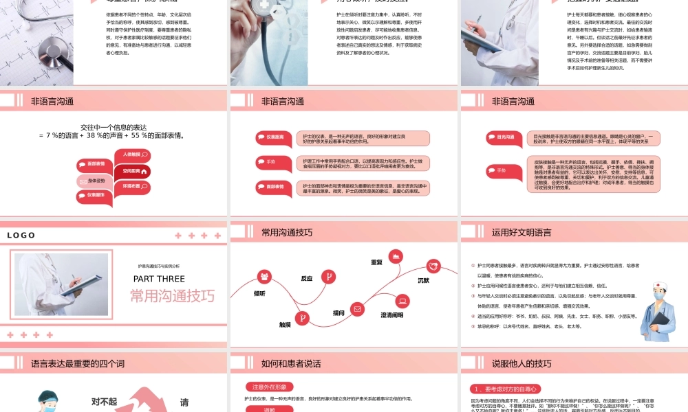 护患沟通技巧实例案例分析PPT模板（含参考内容）.pptx