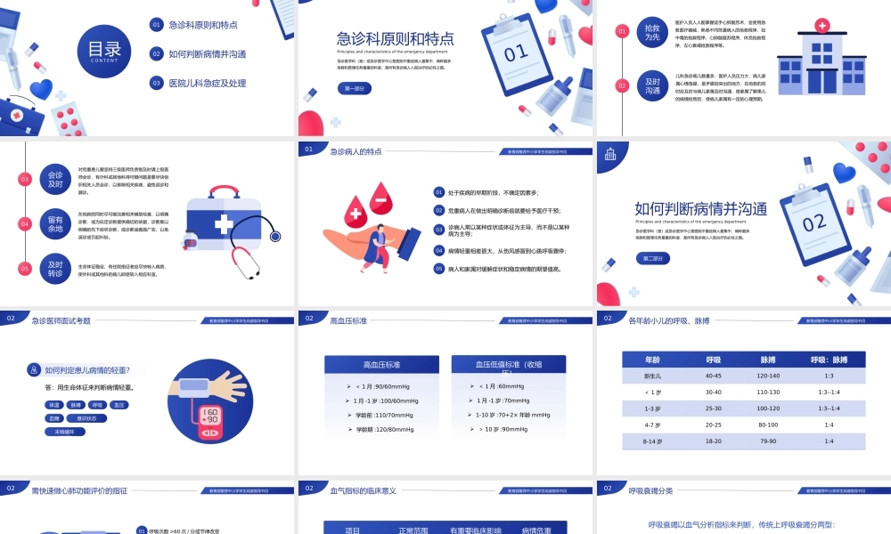 医院儿科急诊科常见病医疗医学PPT模板护患沟通技巧实例案例分析PPT模板（含参考内容）.pptx
