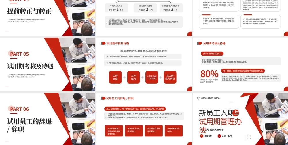 新员工入职与试用期管理办法.pptx