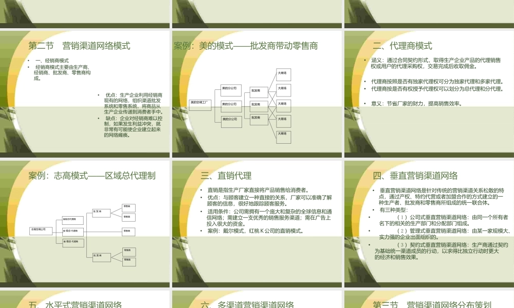 营销渠道网络策划培训.pptx