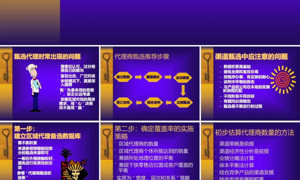 代理商甄选步骤及分析谈判技巧.pptx