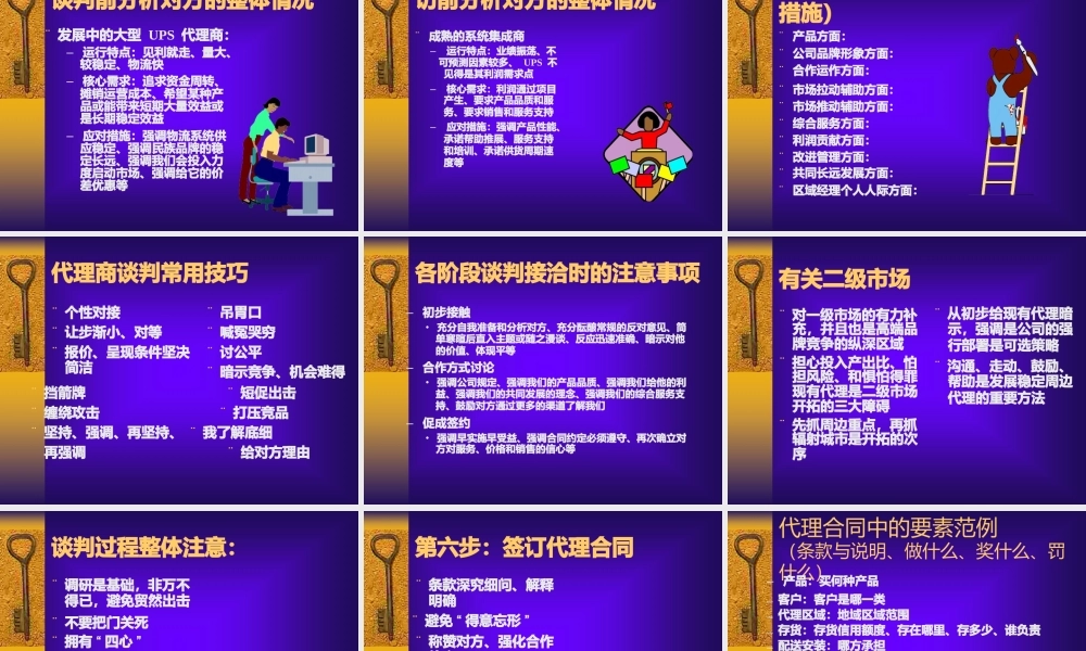 代理商甄选步骤及分析谈判技巧.pptx