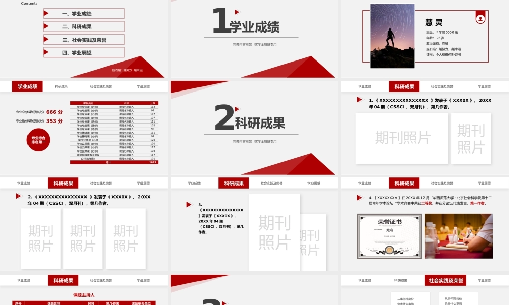 红色简约研究生国家奖学金答辩荣誉展示.pptx