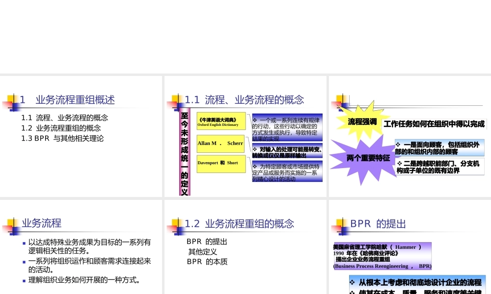 企业供应链业务流程重组.pptx