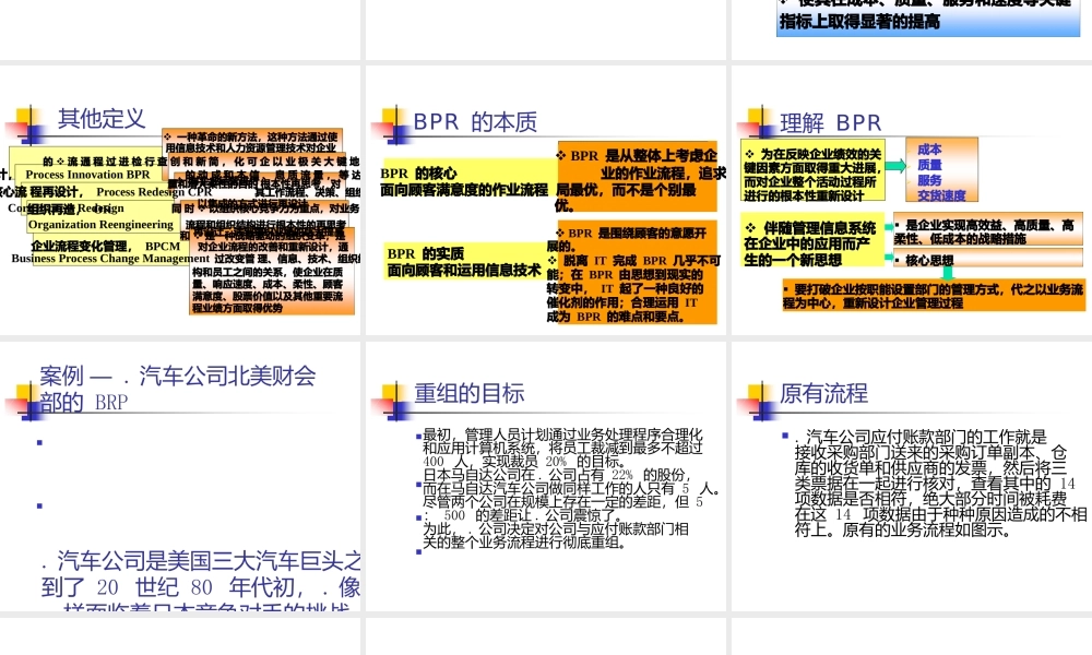 企业供应链业务流程重组.pptx