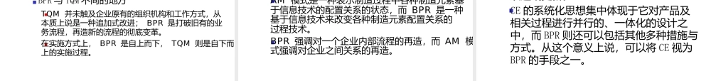 企业供应链业务流程重组.pptx