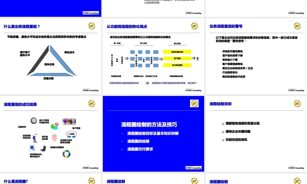 企业资源计划管理-业务流程重组.pptx