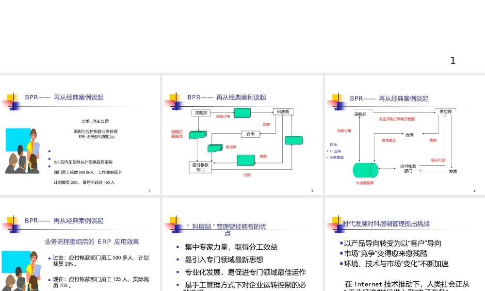 业务流程重组(BPR)高级管理课程.pptx