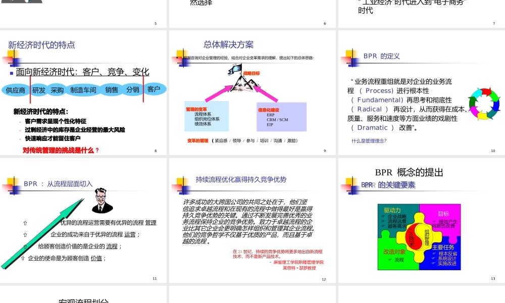 业务流程重组(BPR)高级管理课程.pptx