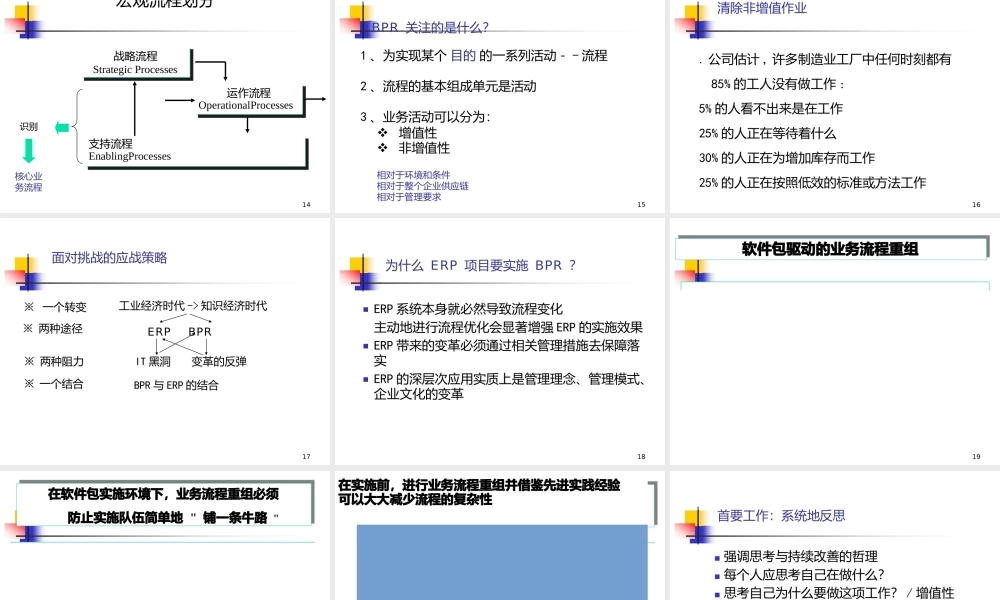 业务流程重组(BPR)高级管理课程.pptx