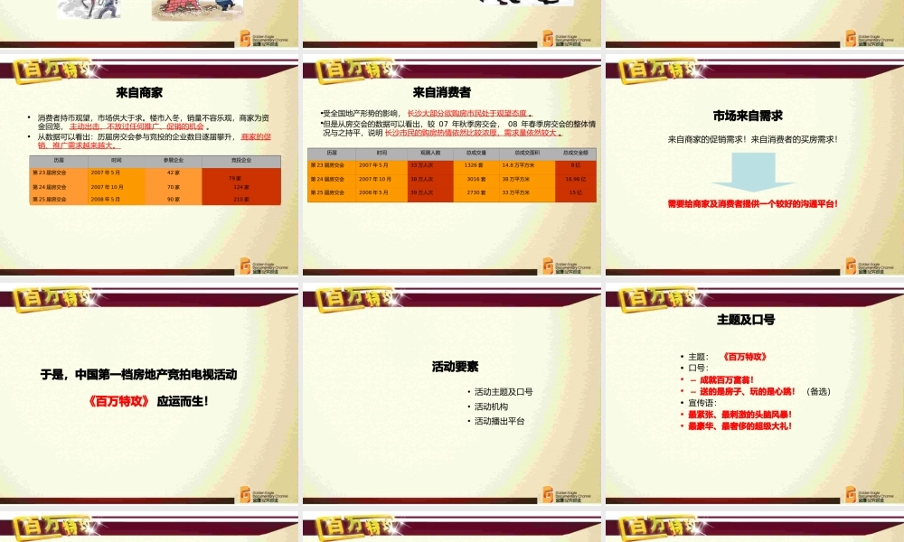 “百万特攻”活动策划案.pptx