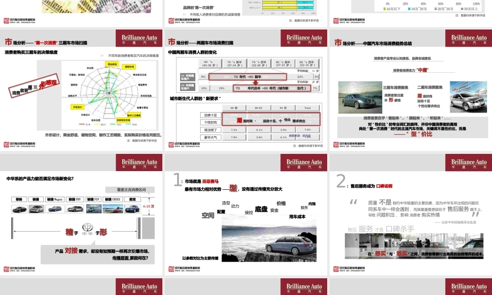 华晨汽车公关传播创意方案.pptx
