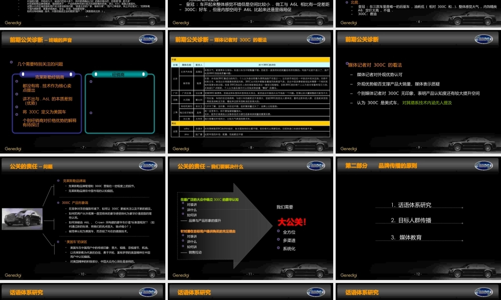 克莱斯勒300C公关整合推广全案.pptx