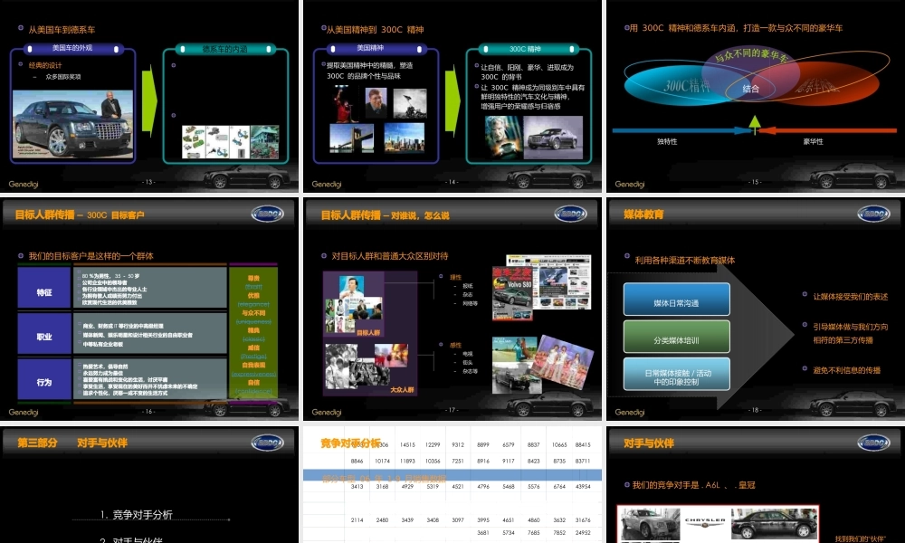 克莱斯勒300C公关整合推广全案.pptx