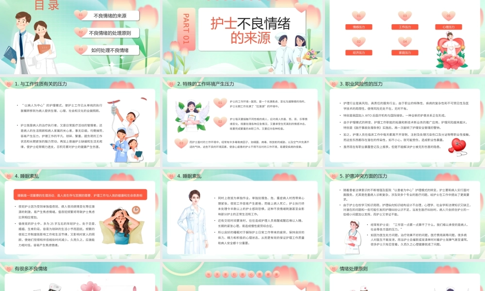 绿色卡通风护士情绪管理PPT模板.pptx