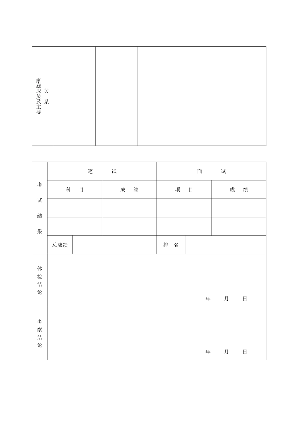 事业单位公开招聘工作人员登记表.doc_第2页