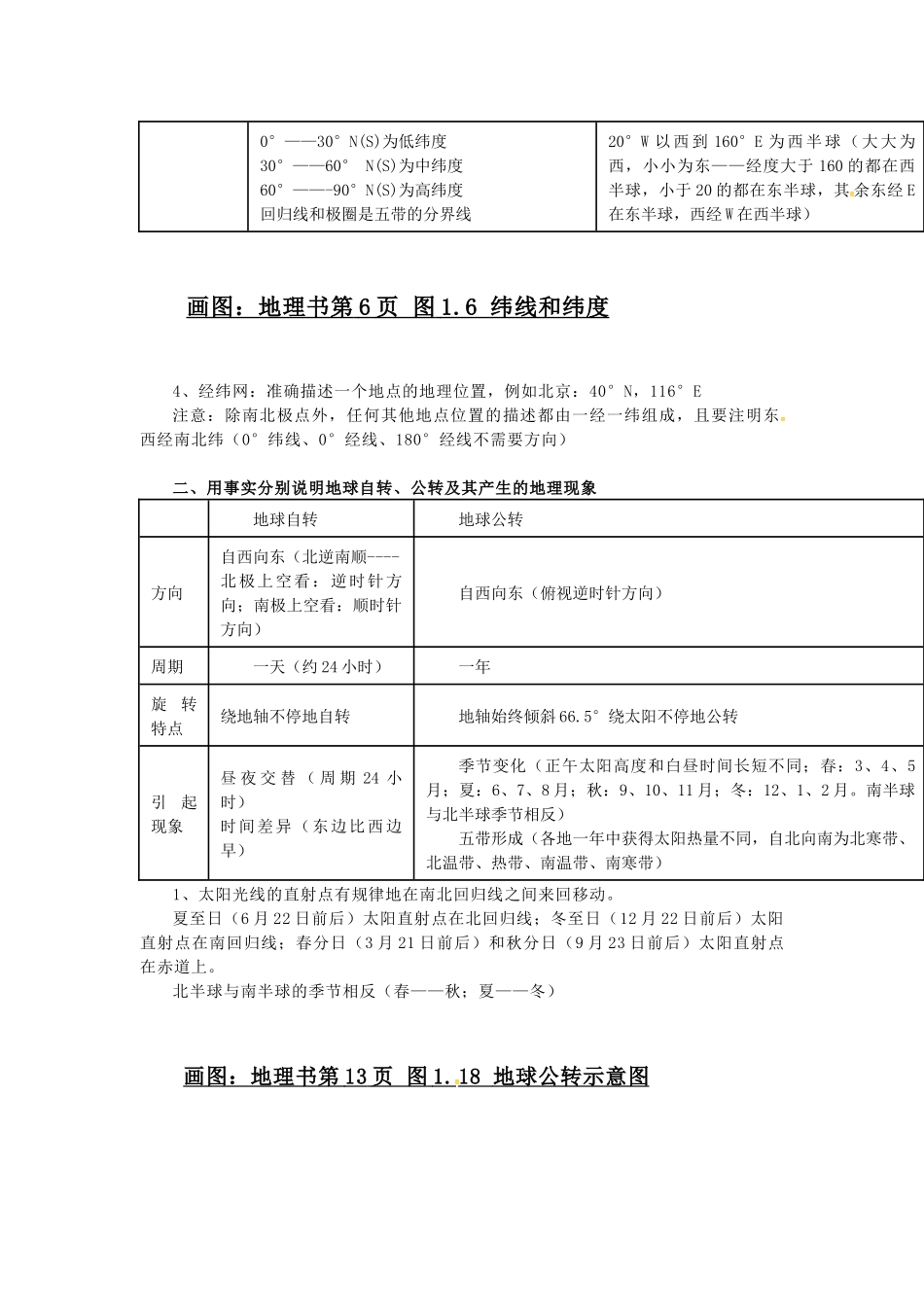 最新人教版七年级上册地理全册知识点.docx_第2页