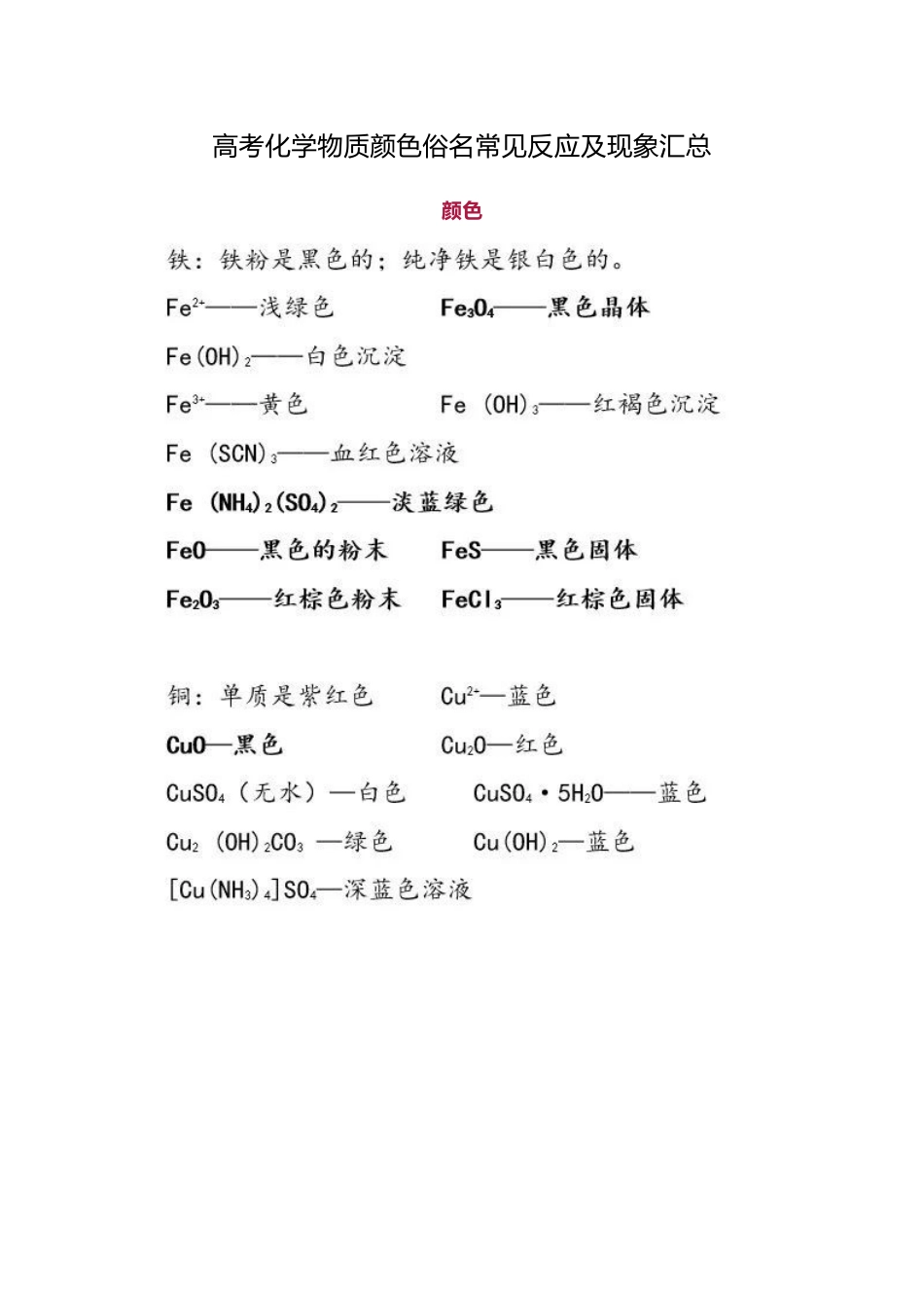 高考化学物质颜色俗名常见反应及现象汇总.docx_第1页