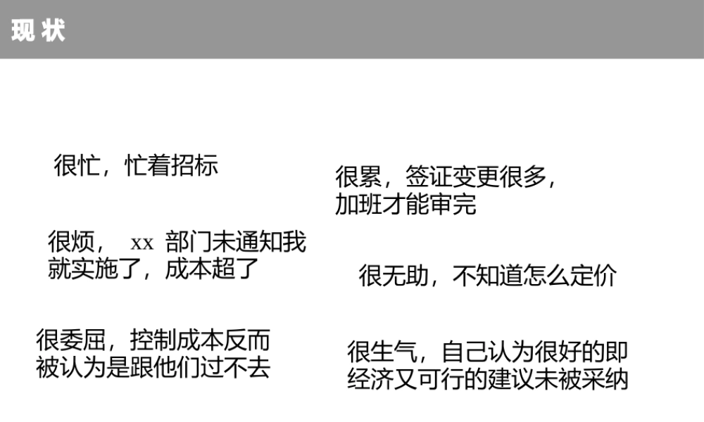 地产成本管理思维内训.pptx