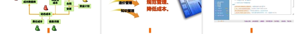 地产成本管理实践及思考.pptx