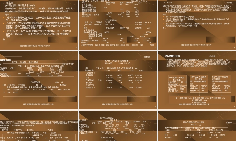 产品成本管理及核算方法程序.pptx