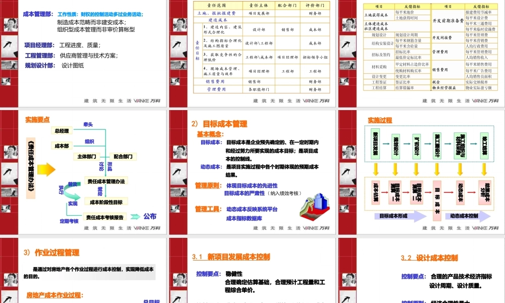 地产成本管理分析.pptx